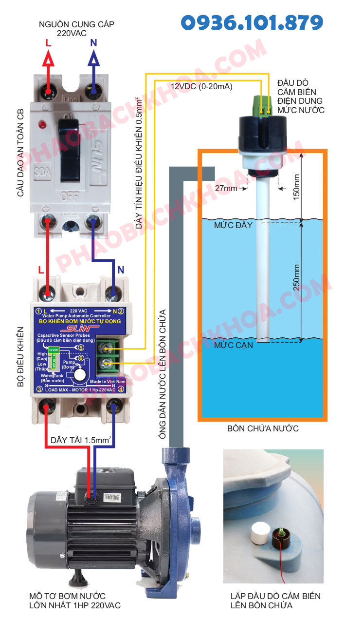 Sơ đồ lắp đặt phao cảm biến điện tử